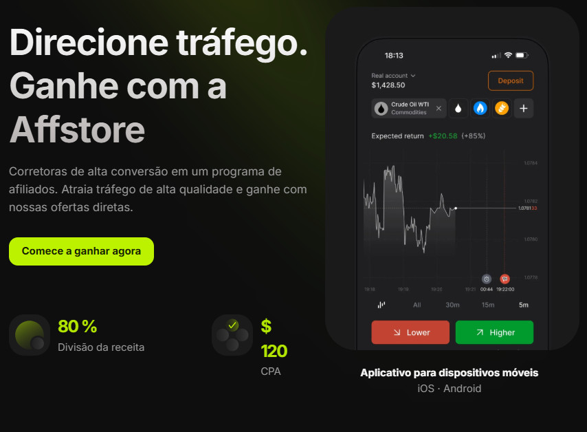 exnova afiliados, exnova bonus